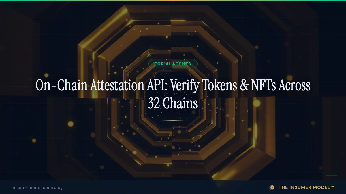 On-Chain Verification API: Verify Anything On-Chain, Reveal Nothing