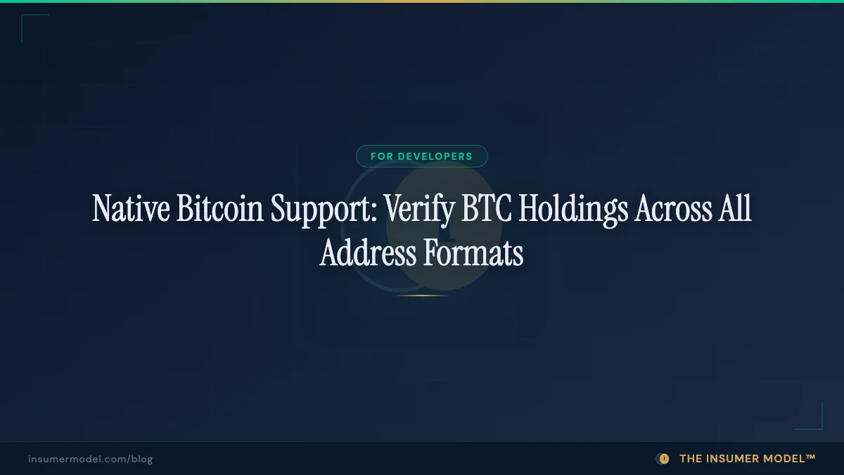 Verify Bitcoin Holdings API: All Address Formats, Signed Boolean