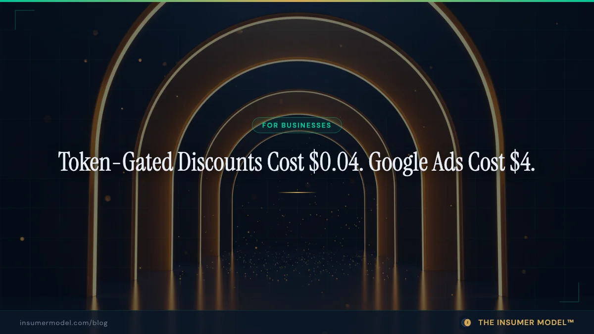 Token-Gated Discounts Cost $0.04. Google Ads Cost $4.