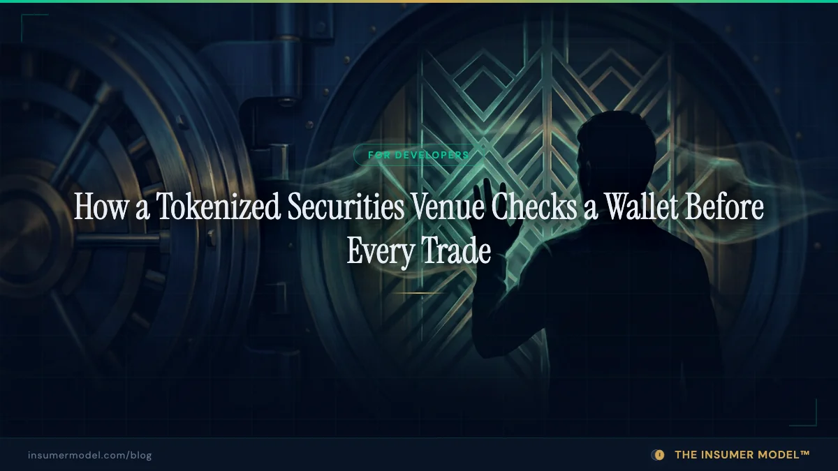 How a Tokenized Securities Venue Checks a Wallet Before Every Trade