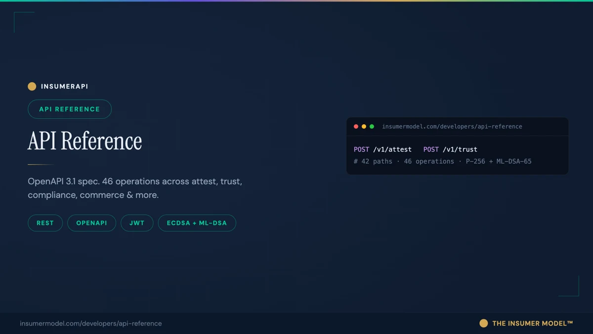 API Reference | InsumerAPI Docs